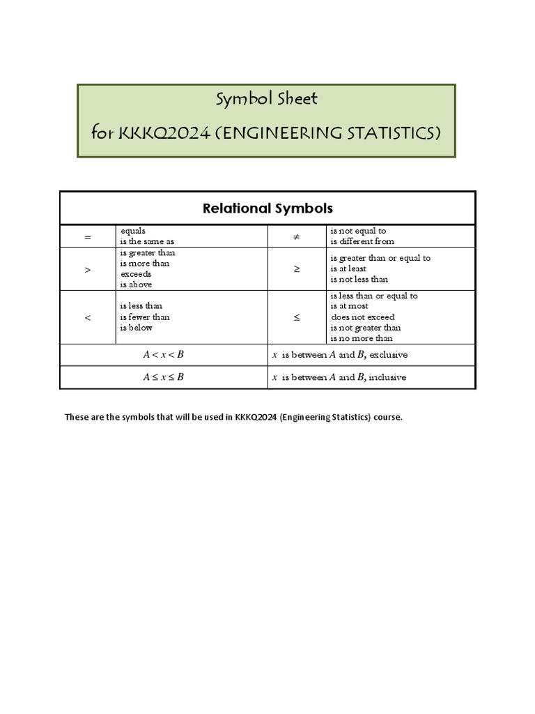 Relational Symbols for Engineering Statistics | PDF