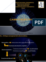 Campo Eléctrico