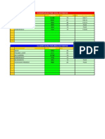 Ranking 2015-22-06 Das Associações