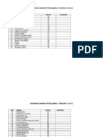 Senarai Nama Pengawasketua Kelas 2011