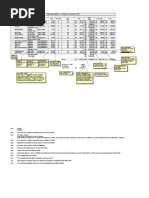 Excel Avançado 2013