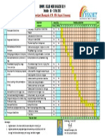 Rencana - Diklat - Online - 19 Ibu Roesijant E PDF