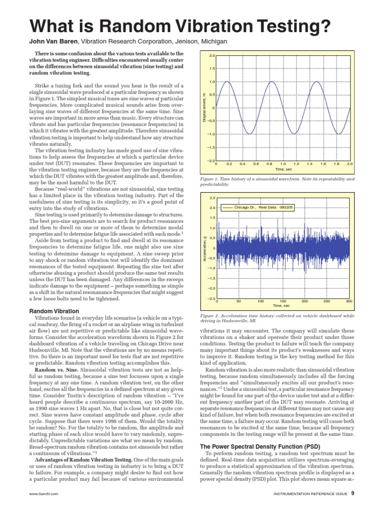 What Is Random Vibration Testing PDF Spectral Density Amplitude