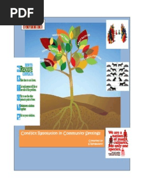 Conflict Resolution in Community Setting (Part-II)