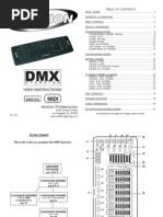 Dmxoperator Manual