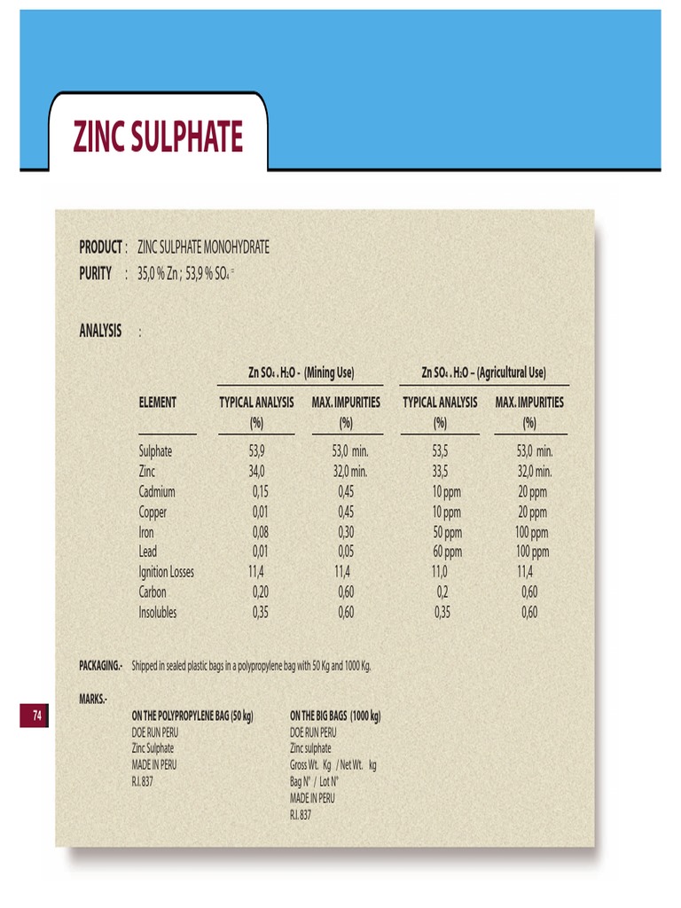 Zinc Sulphate Monohydrate Analysis | PDF
