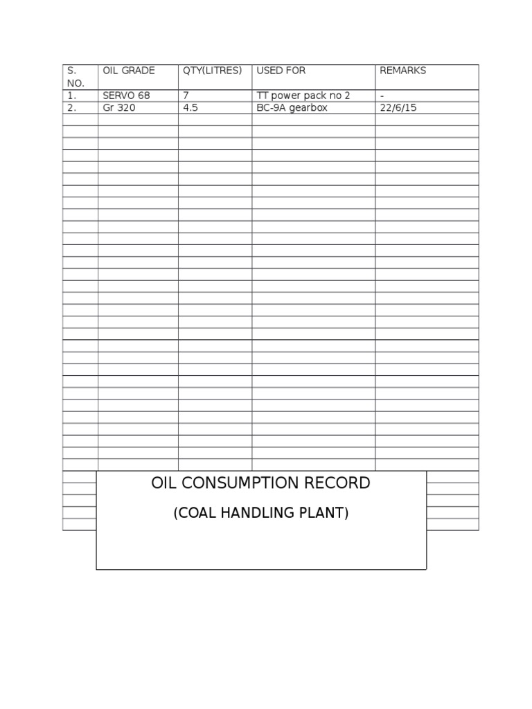 Oil Consumption Record: (Coal Handling Plant) | PDF