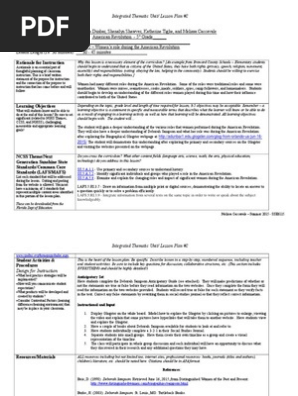 group -integrated thematic unit lesson