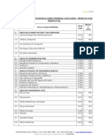 Requisitos de Experiencia para Primera Categoría - Montos Por Proyectos