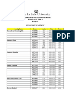 Rvr Cob Gcd Schedule t1