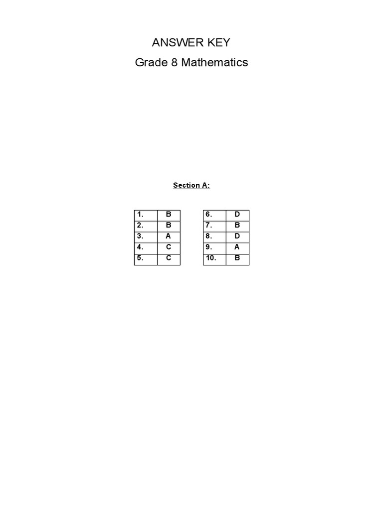 Grade 8 Math Exam Answer Key | PDF | Teaching Mathematics