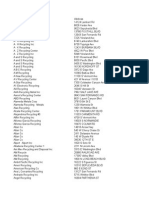 Grid View Data