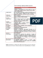 Estrategia 10 Preguntas para Realizar Un Proyecto Según AnderEgg