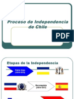 2. Etapas Del Proceso de Independencia de  chile 