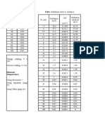 Table: Ambient Table: Radiation Level vs. Distance