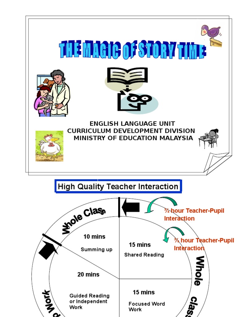 Shared Reading Pdf Phonics Reading Process