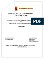 mutual fund birla money