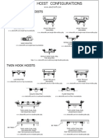 Basic Hoist Configurations