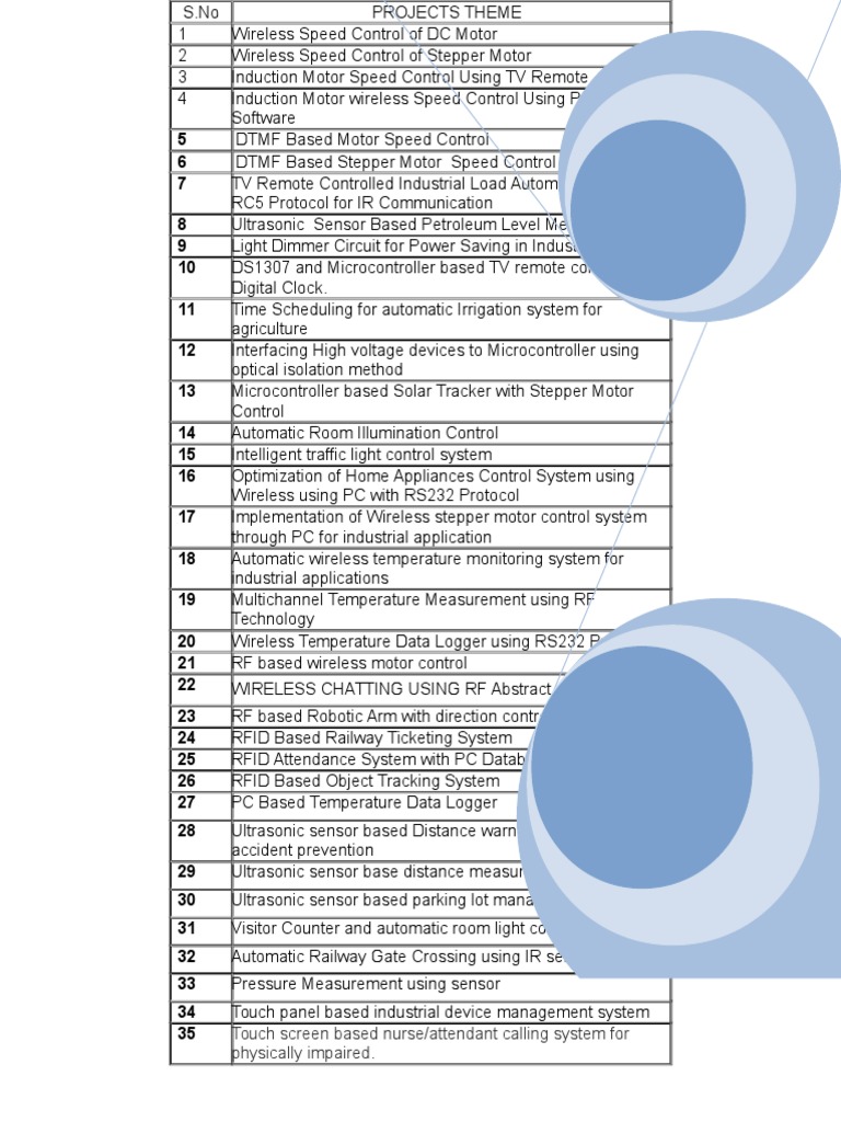 Eee Projects 2013 | PDF | Technology & Engineering