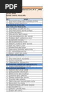 Direktori PPD Kinta Utara 2015