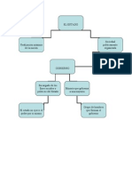 Realización Máxima de La Nación