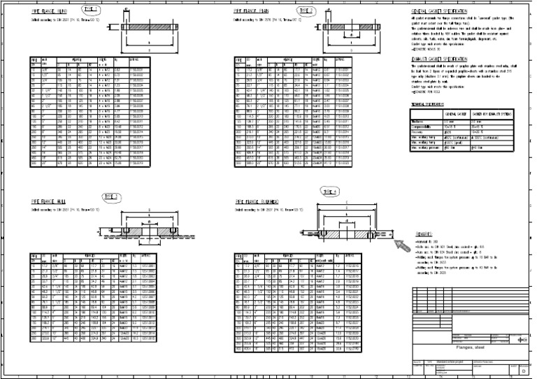 Steel Flanges Project Documentation | PDF