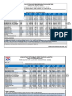 Bitumen Price List Wef 01-12-2013