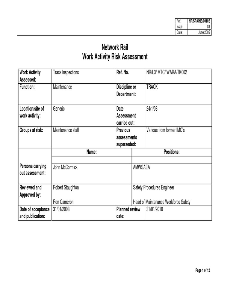 Track Inspection Risk Assessment | PDF | Noise | Occupational Safety ...