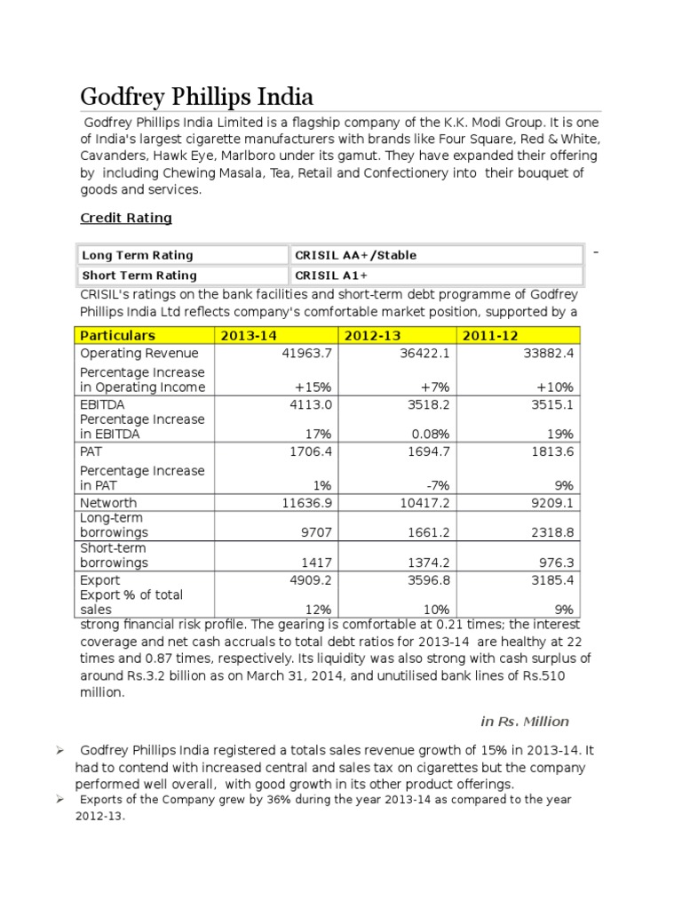 Godfrey Phillips India | PDF | Business