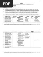 12 Macam Bentuk Meja Rapat Beserta Penjelasannya