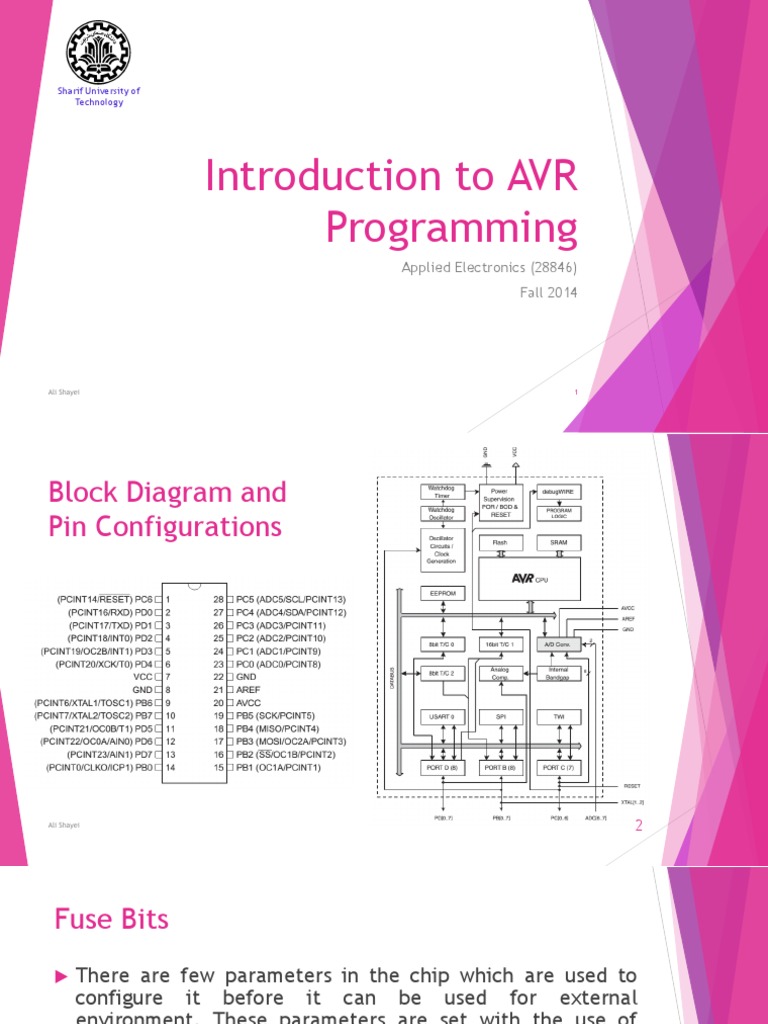 Introduction To AVR Programming: Applied Electronics (28846) Fall 2014 ...