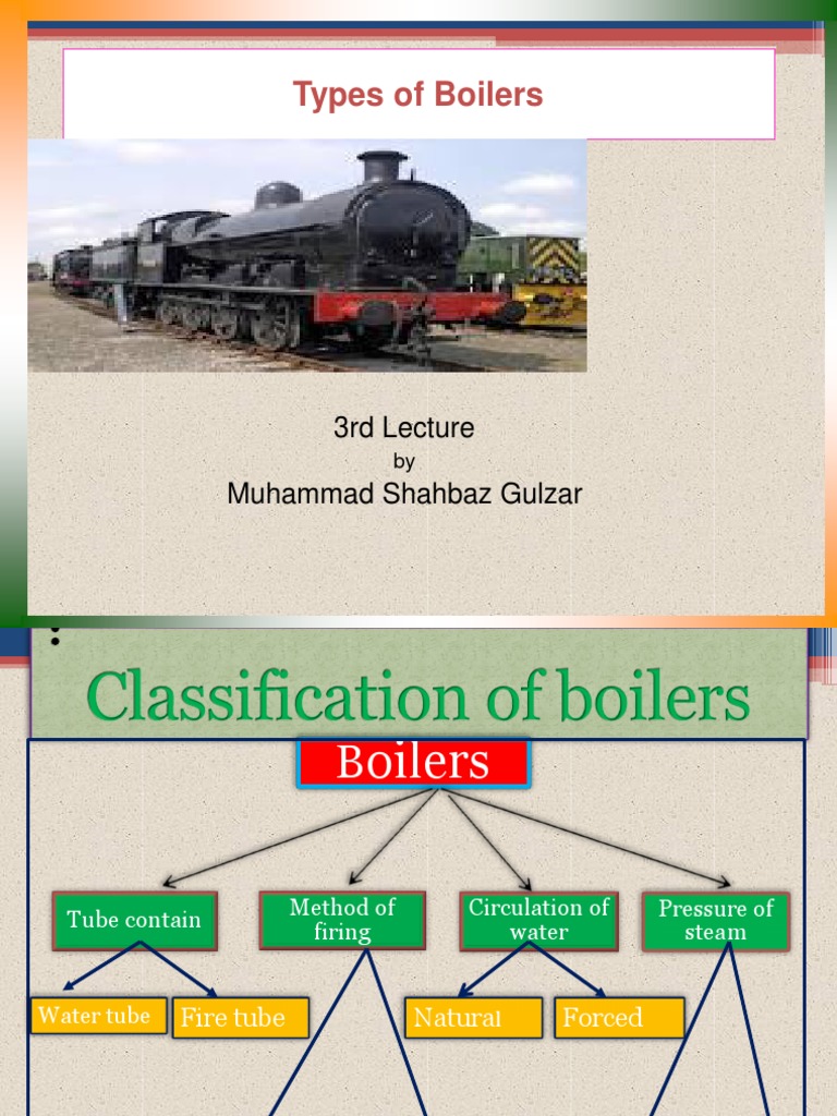 3rd Lecture Types of Boilers Boiler Chemical Equipment