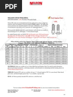Nelson CJL Reduced Base Studs Specs | PDF | Welding | Construction