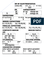 CAPACITORS Formulas.docx