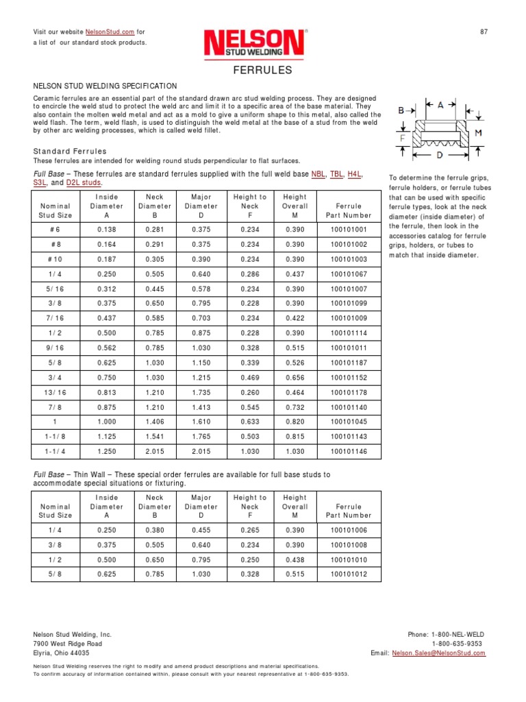 Nelson Stud Welding Standard Ferrule Welding Industrial Processes