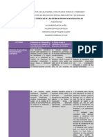 Características de Las Dsitintas Propuestas Pedagógicas