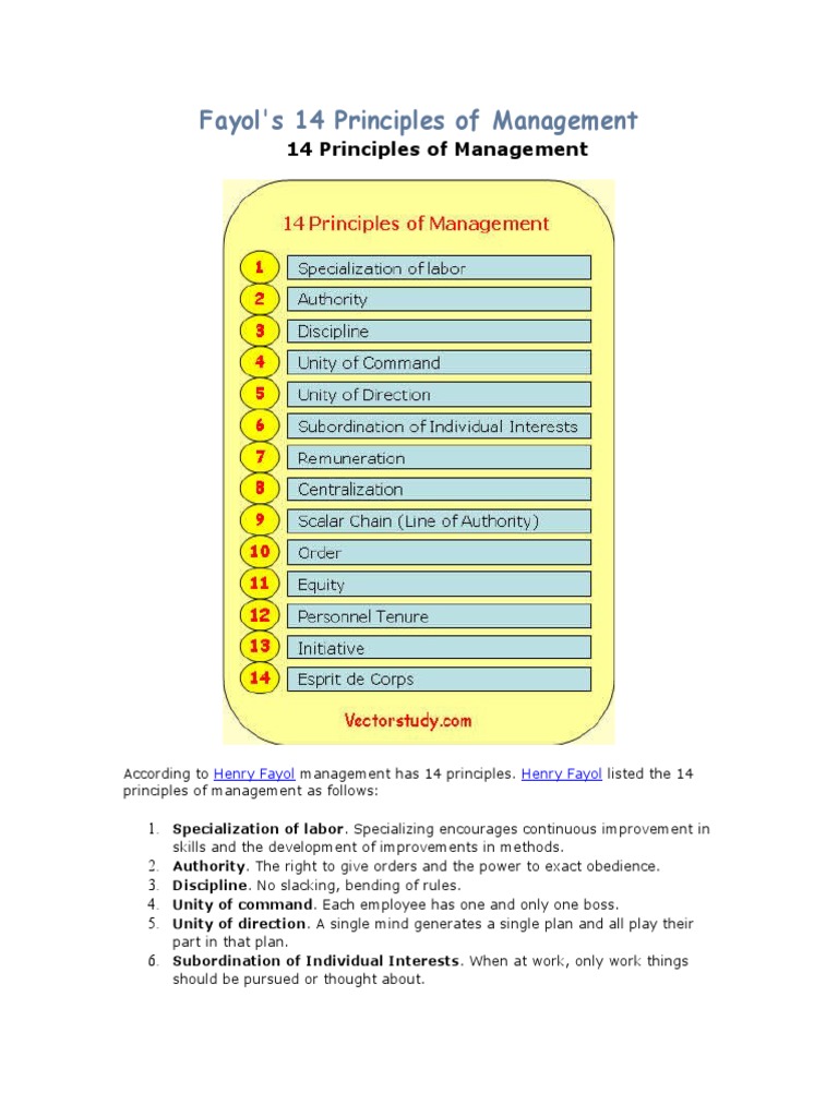 Fayol's 14 Principles of Management | PDF | Division Of Labour | Employment