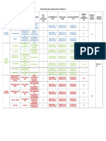 Programa Vivienda