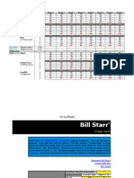 8000198 Bill StarrMadcow 5x5 Logbook Calculator