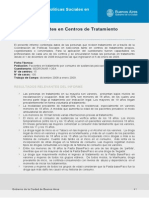 Perfil Pacientes Centros Tratamiento por adicciones