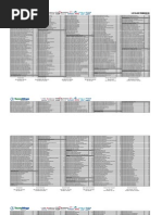 Lista de Preços de Acessórios e Equipamentos | PDF | Computadores