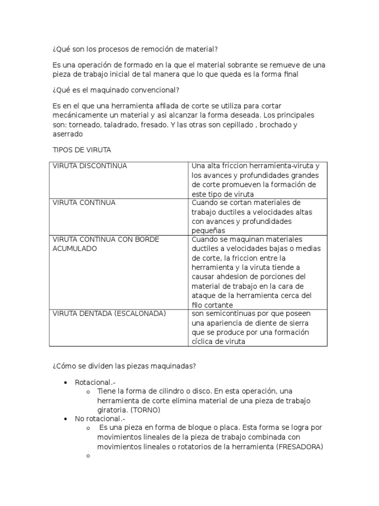 Procesos de Remoción de Material | PDF | Perforar | Herramientas