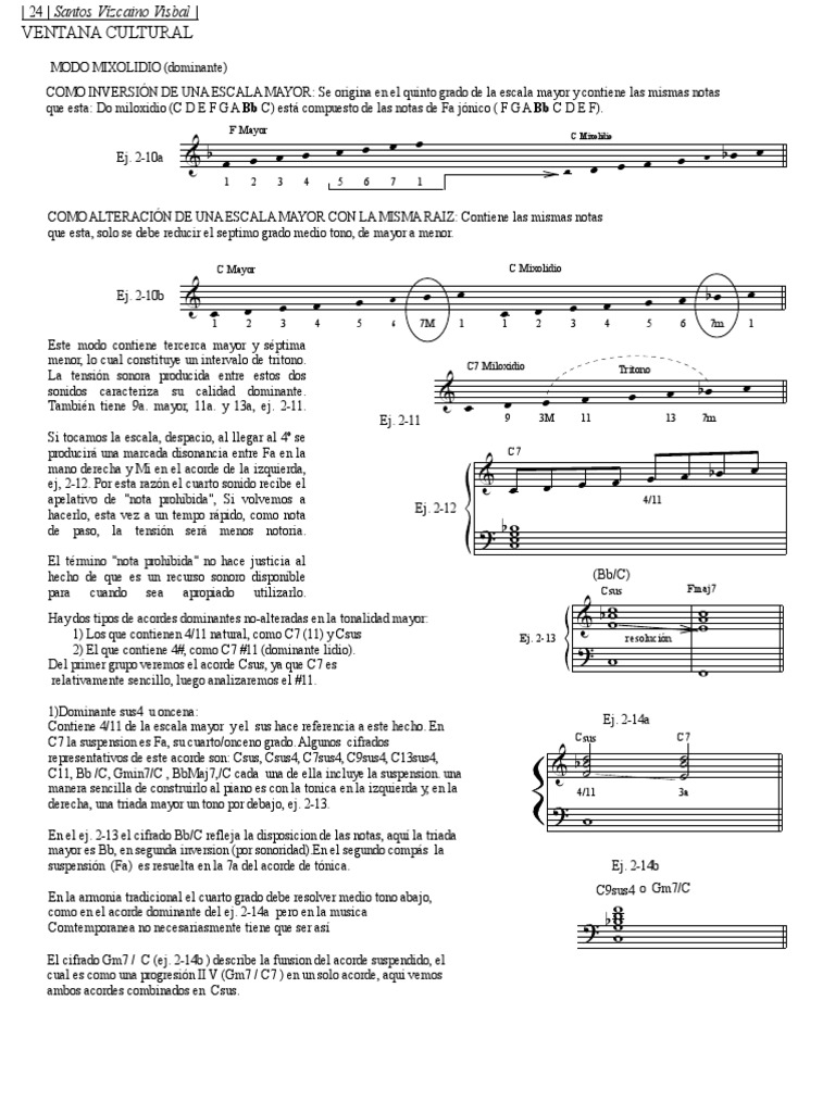 MODO MIXOLIDIO Acorde (Música) Escala (música)