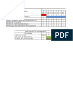 Diagrama de Gant Ejemplo