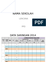 TAPAK DAILOG PELAKSANAAN INTERVENSI PROGRAM LINUS 2014_SEKOLAH.ppt