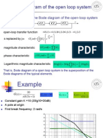 B_lecture13 Bode Diagram of Open-loop  System and Minimum-phase Transfer Function Automatic control System