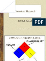 Chemical Hazards[2]