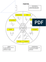 Cleaver Manual Factor Humano