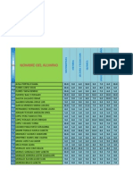 Calificacion de Info PDF