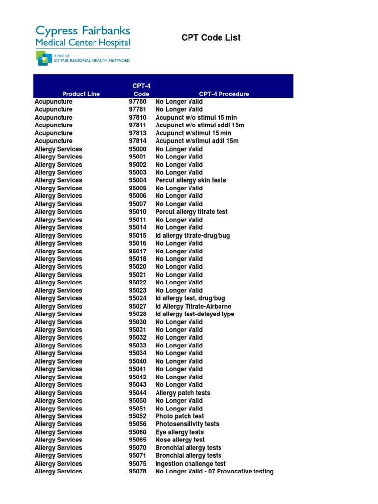 CPT Product Code List PDF Catheter Ct Scan